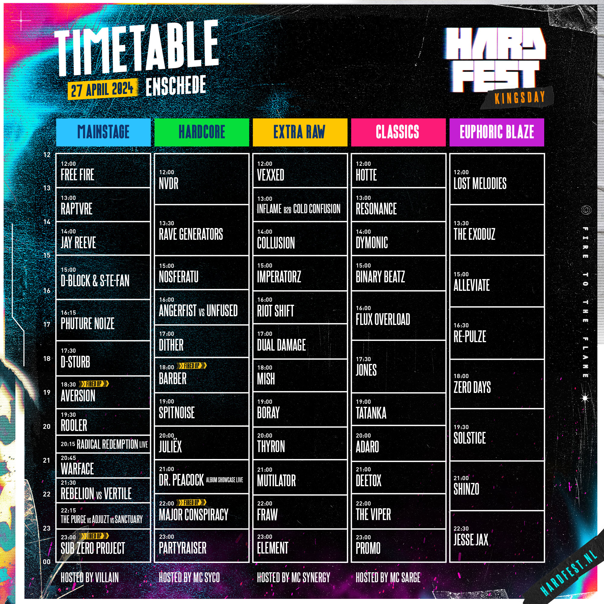 HARDFEST Fire to the Flame (27 april 2024, campus UT, Enschede